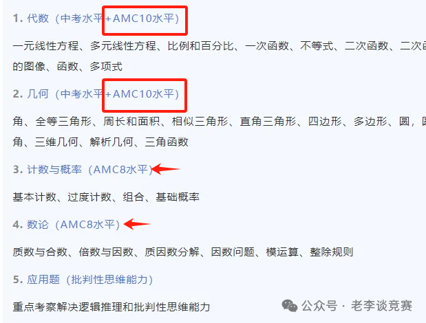 AMC备考家长必看：9-10年级AMC10和AMC12数学竞赛如何选？