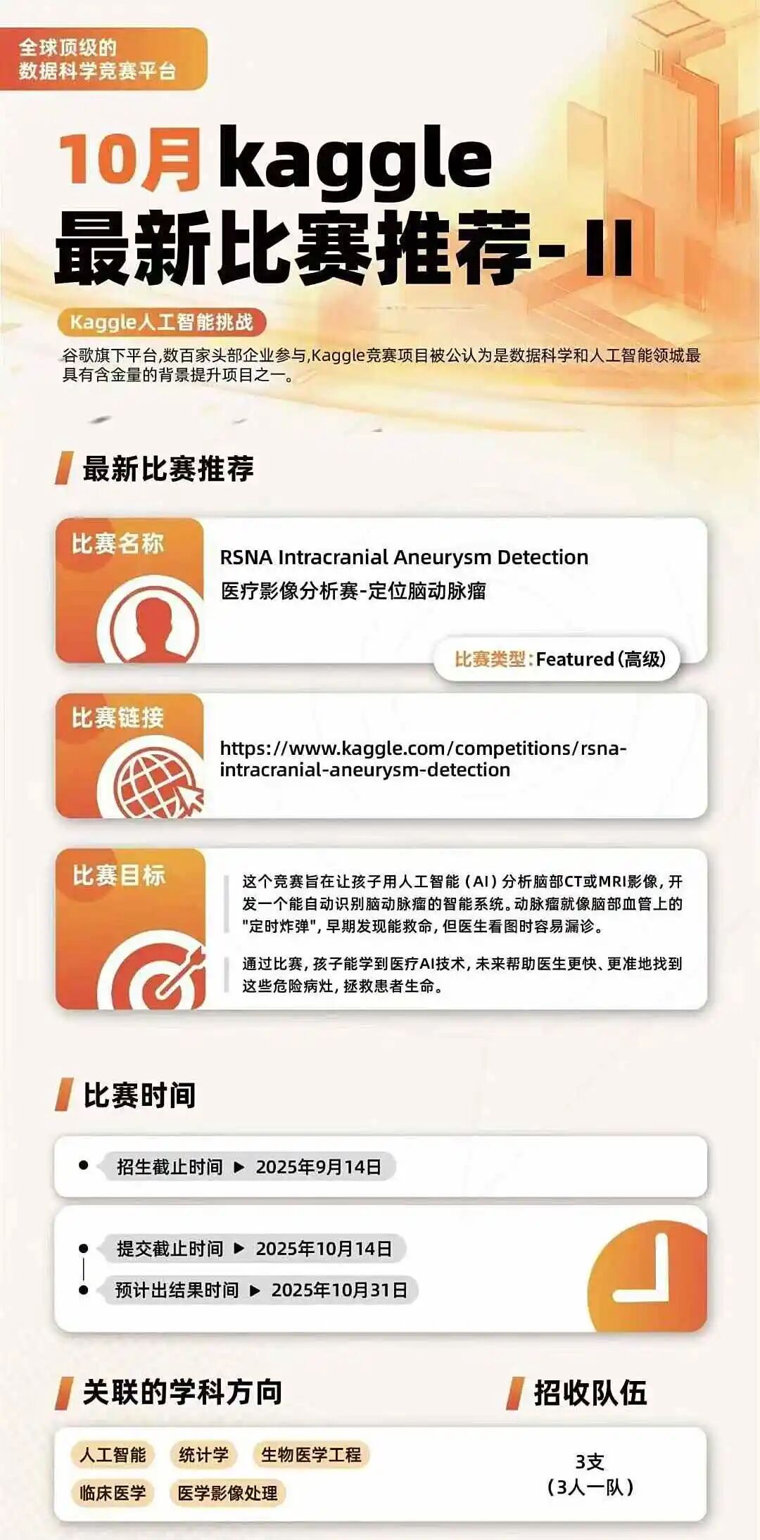 Kaggle银牌含金量怎么样？附高中生/大学生Kaggle辅导、组队！