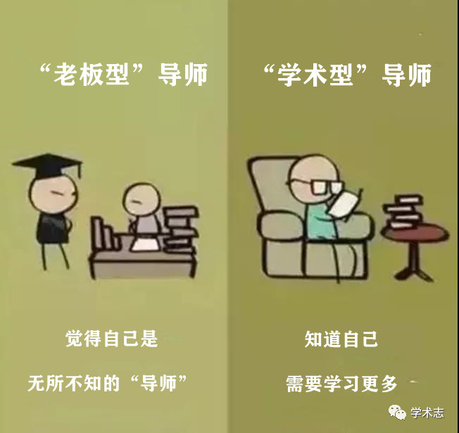 8张图告诉你：“老板型”导师和“学术型”导师的差别究竟有多大！