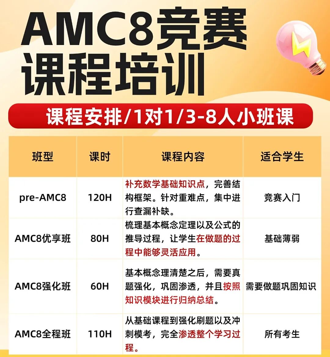 AMC8竞赛几年级开始准备合适？附AMC8竞赛培训！