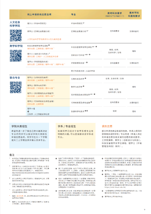 香港科技大学2026年内地高考生招生简章发布！