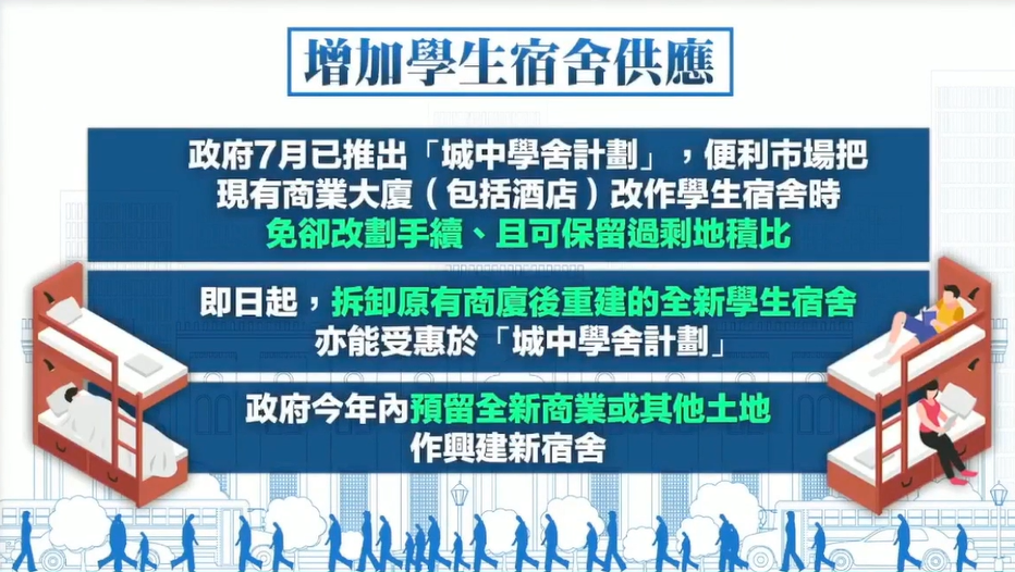 香港2025施政报告发布！非本地生学额提升至50%，增加学生宿位！