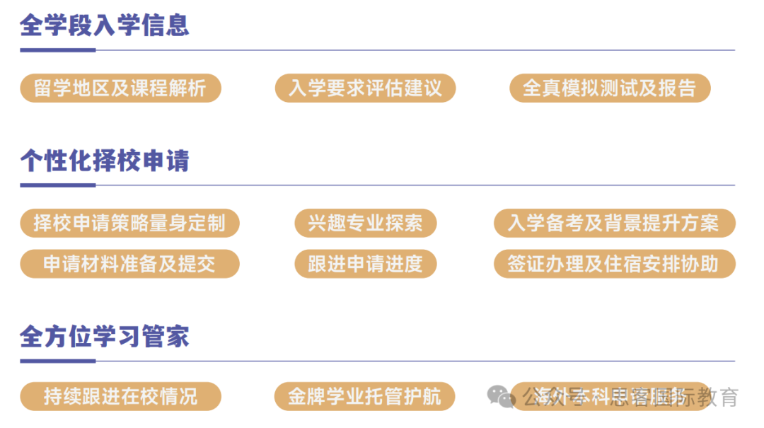 香港国际学校怎么选不踩坑？课程/学费/梯队总结！获取你的专属择校规划