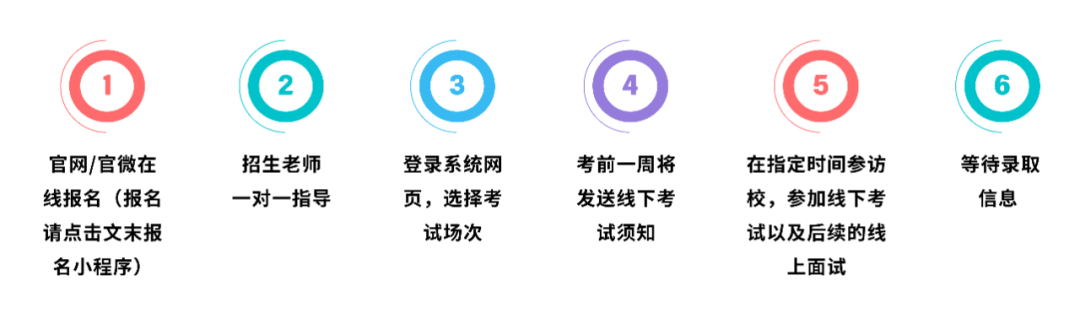 浦华曜ONE｜2026预录取考试报名简章