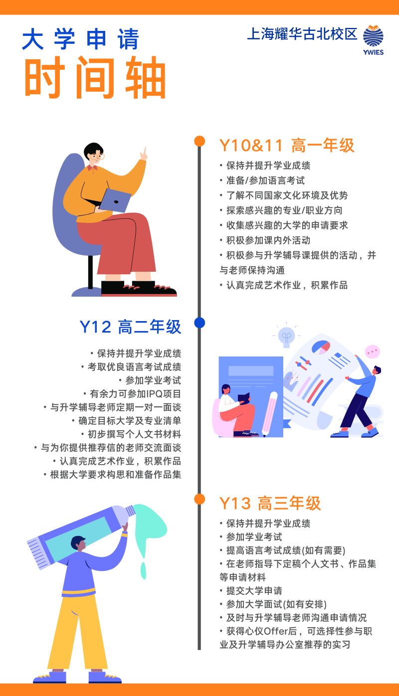招生简章 | 2026年春季班招生启动！学制2.5年/3.5年