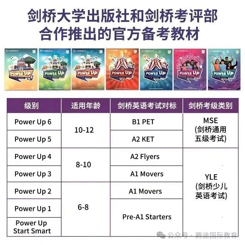 英语原版教材也有鄙视链？一文详解热门教材 PU, Think, Unlock，Wonders......