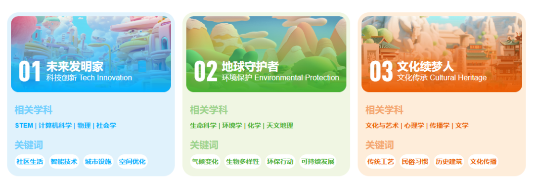 25~26年CTB竞赛大变天：新增公益项目！初高中组赛事新规/课题推荐/组队信息速看
