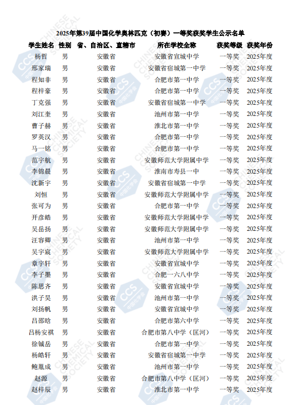 官方发布丨2025年化学竞赛省一获奖名单公示！