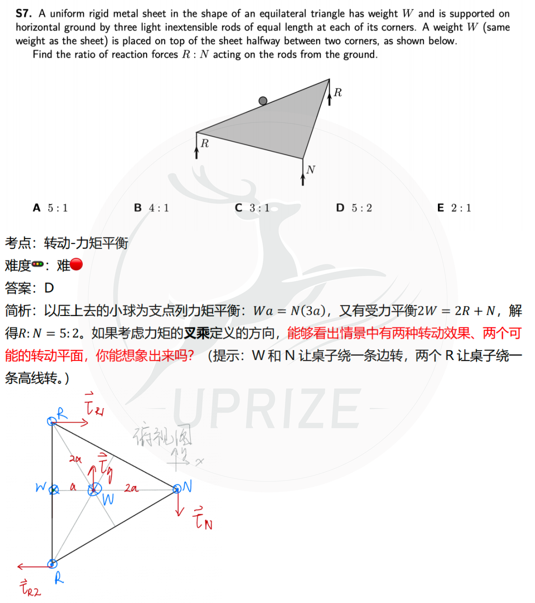 挖到宝！BPhO Round 0样题解析干货公开放送！冲奖少走弯路