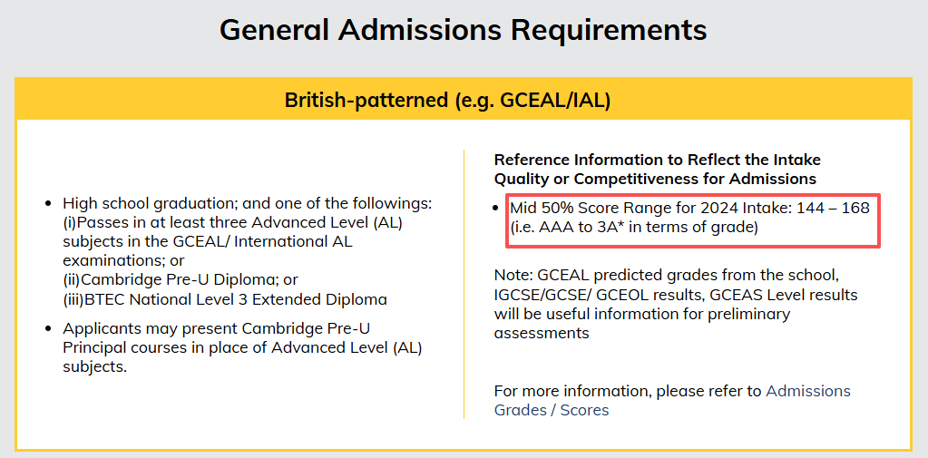 震惊！这类学生不在香港读A-level，大学4年要多交64万港币学费！