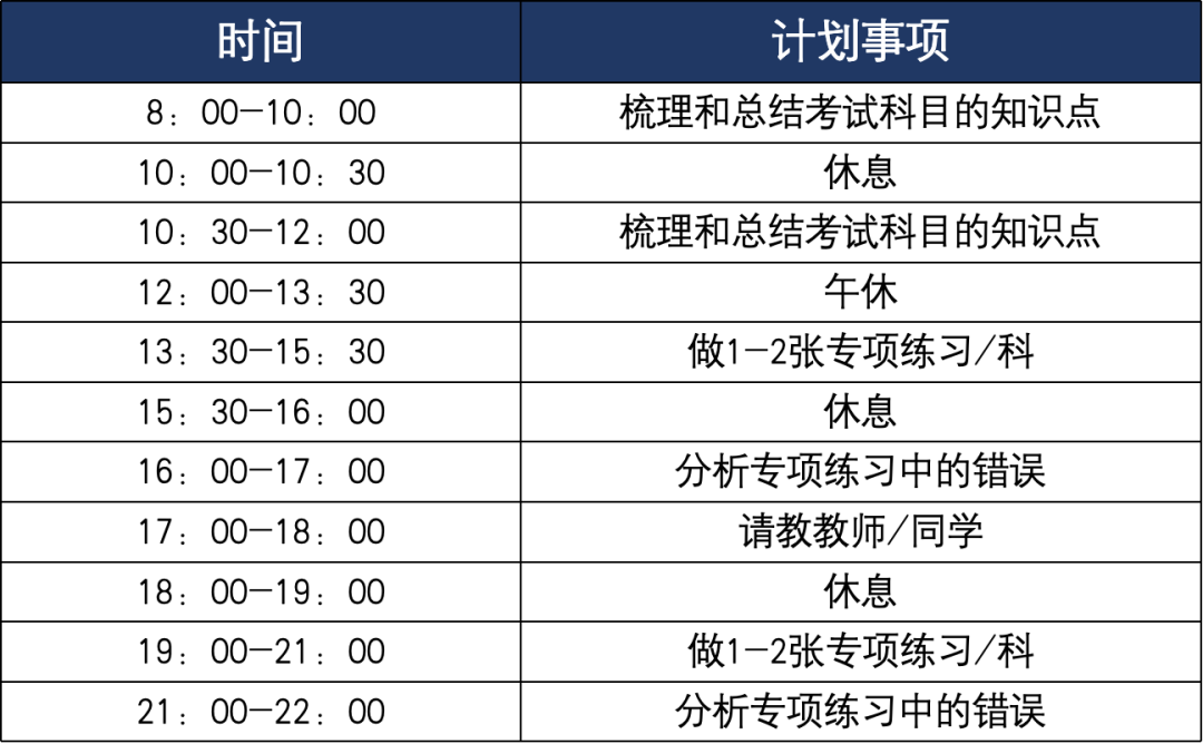 10月A Level不一样了？！最机构知：爱德思10月考试新规定来啦！