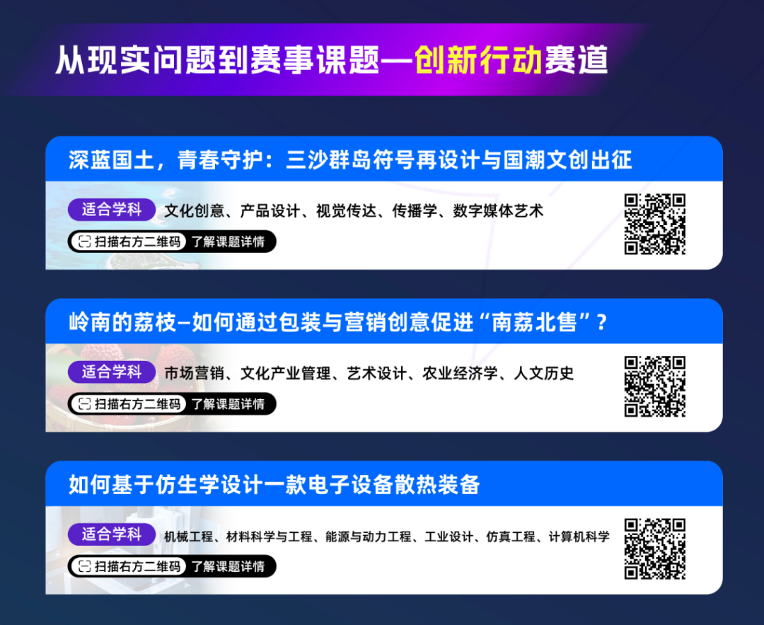 国际竞赛科普 | 全球青年研究创新论坛——CTB竞赛介绍
