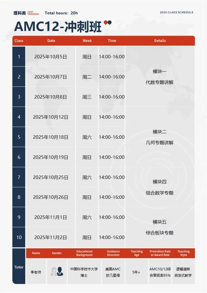 AMC12赛前冲刺阶段！20H攻克重难点！中国科学技术大学博士亲授~