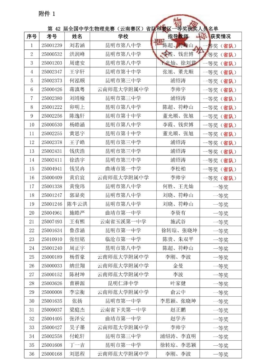 浙江、湖北、北京等省市公布2025年物理竞赛复赛获奖名单