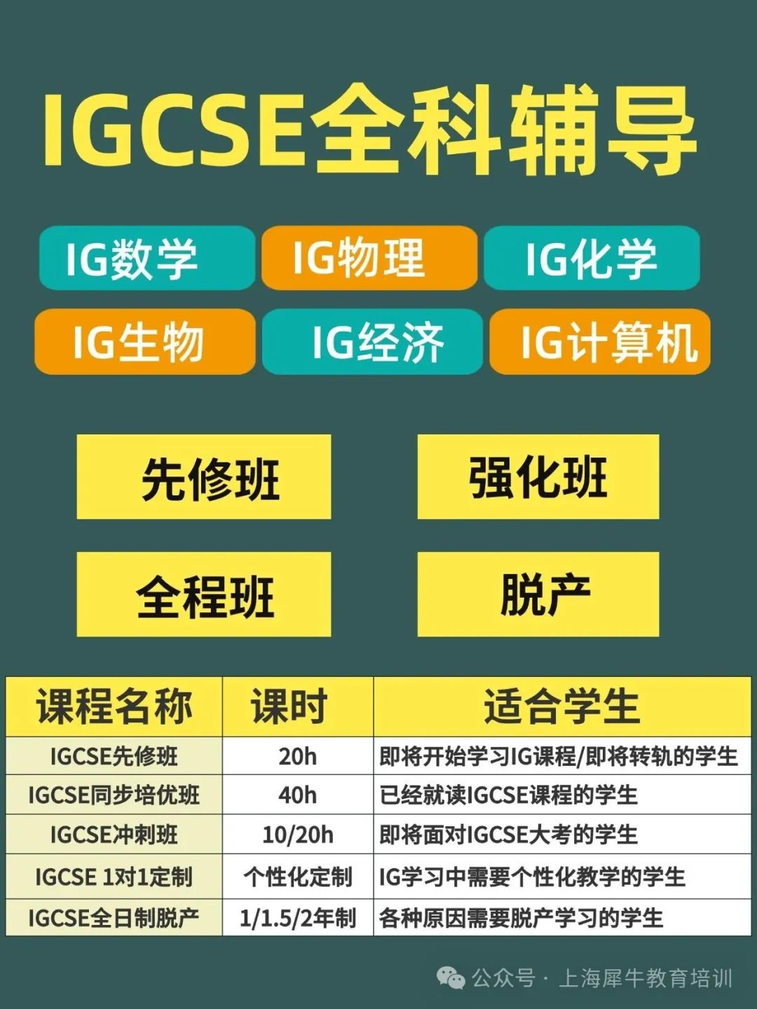 IGCSE物理难度如何 ？如何备考才能冲A*？附IG物理课程培训