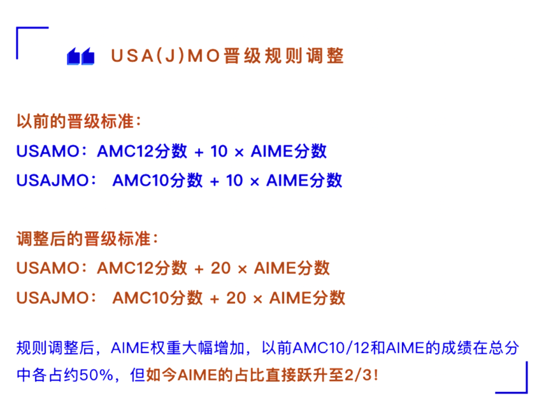 AMC竞赛规则重磅改革！AIME已成USA(J)MO晋级决胜关键！