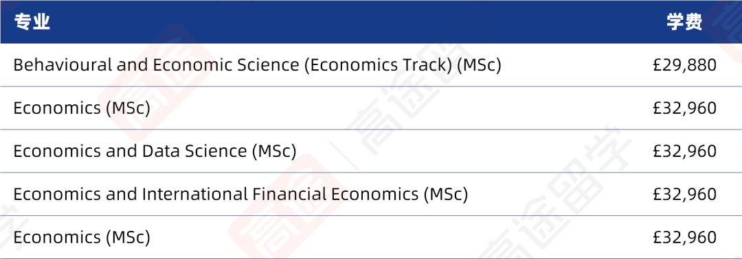 华威大学2026硕士学费公布~看看一年要花多少钱