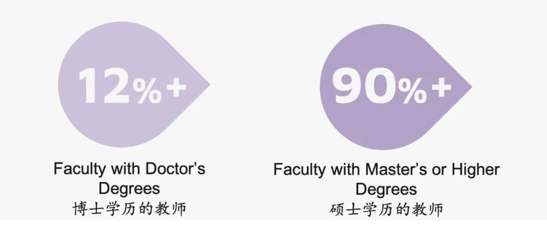 清澜山学校开放2026-2027学年入学登记 开学第一场开放日时间为10月13日！