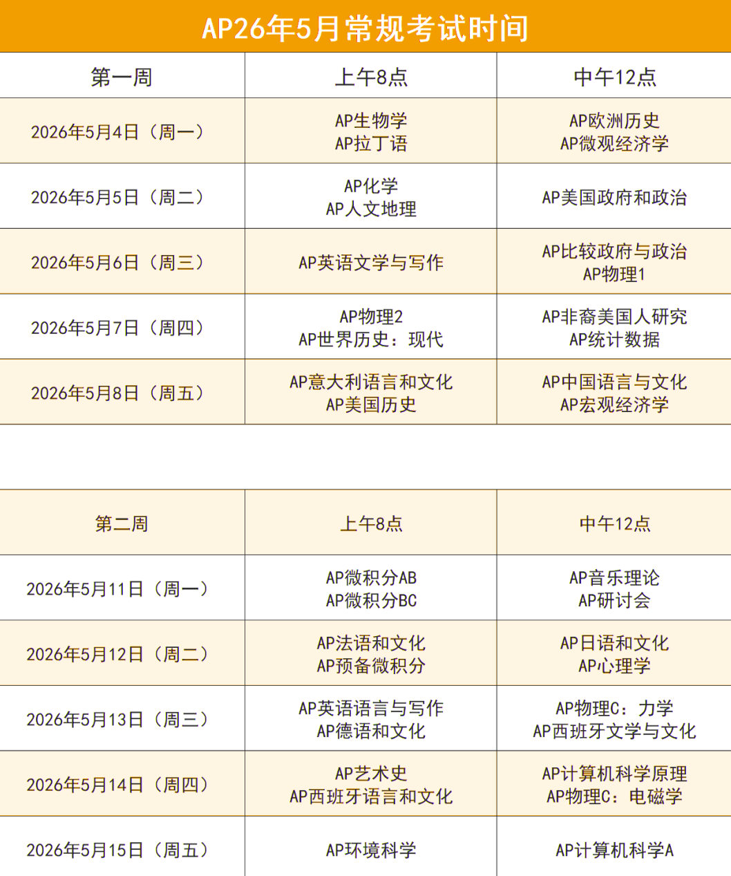重大利好｜2025-26学年大陆AP考试报名开始，首次增设社会考生报名通道！