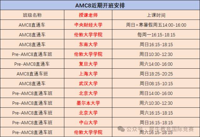 Pre-AMC8是什么？终于找到3-4年级适合的Pre-AMC8培训课程！