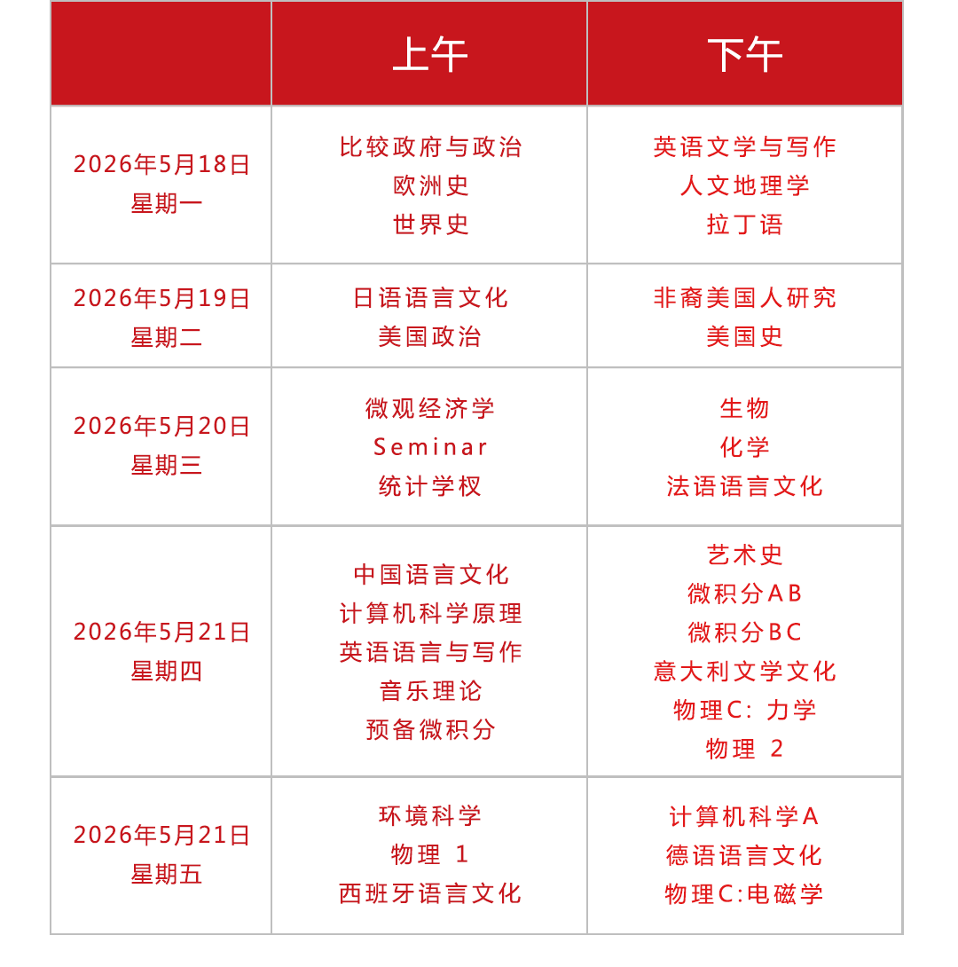 AP考试中国大陆地区报名开启！社会考生可报名！？