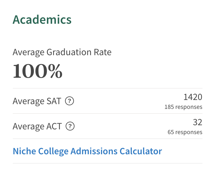全美少数100%寄宿高中之一！圣保罗学校（St. Paul’s School）如何引导学生成长？
