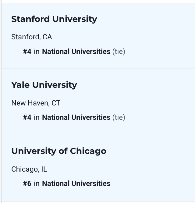 U.S.News发布2026年美国大学排名，部分大学排名大幅调整
