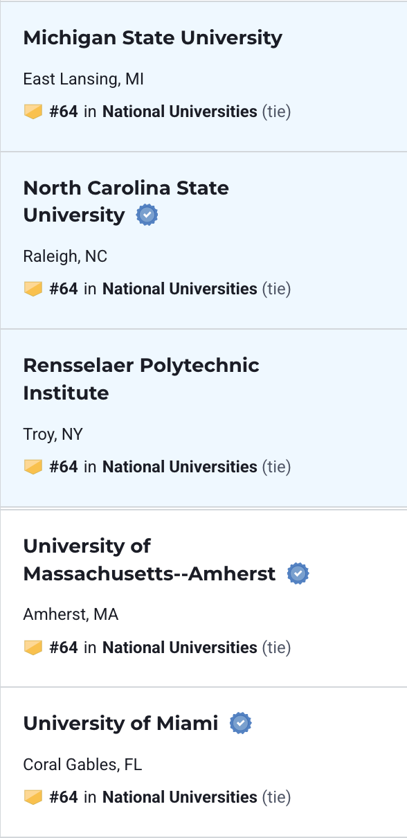 U.S.News发布2026年美国大学排名，部分大学排名大幅调整