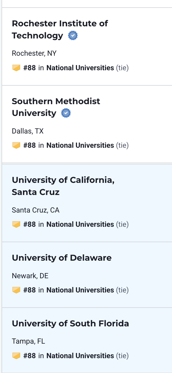 U.S.News发布2026年美国大学排名，部分大学排名大幅调整