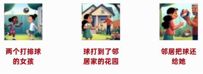 2025年9月全国KET考试真题汇总，冲刺卓越必背！（含参考答案）