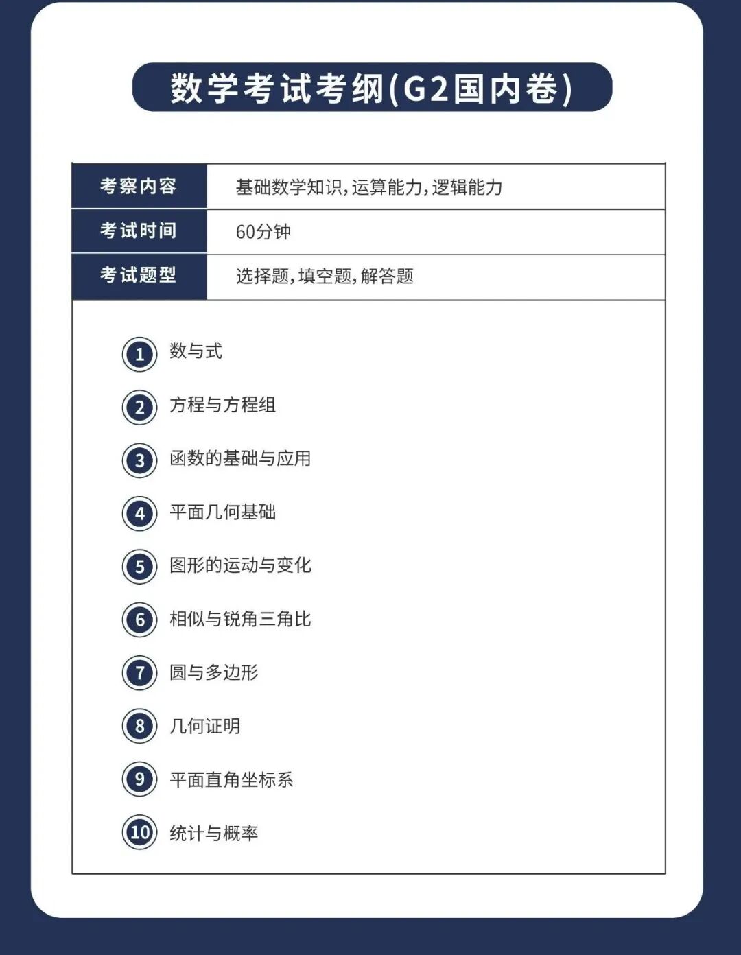 上外立泰剑桥国际高中2026春招信息汇总!附入学考试大纲→ 上外立泰剑桥国际高中2026春招信息汇总!附入学考试大纲→