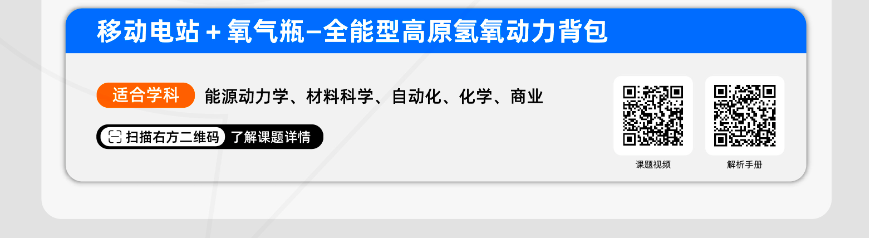 “STEM + 商赛”双向奔赴！康莱德创新挑战赛新赛季课题招生中，助力Top30申请！