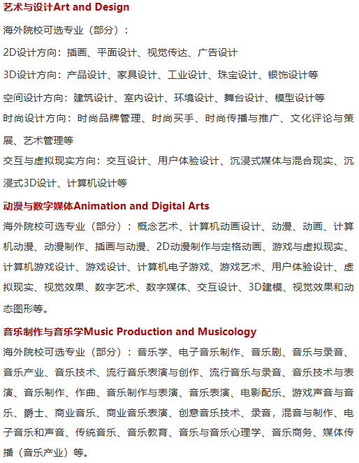 艺术类1+3中外合办 | 2025年中国传媒大学1+3国际本科项目招生简章！