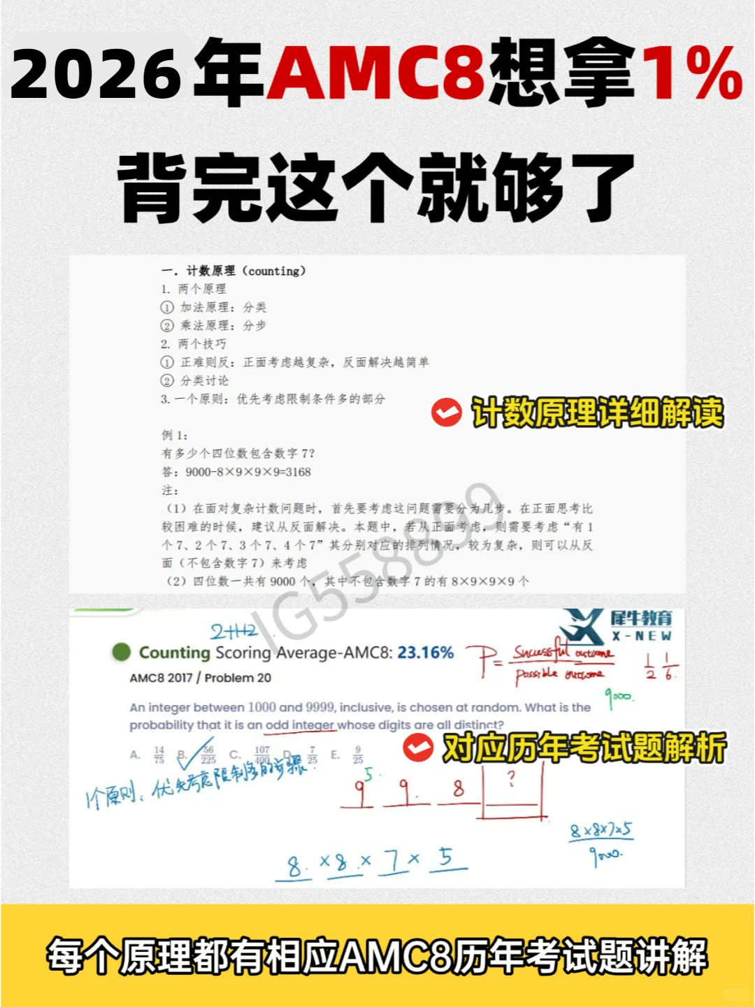 AMC8竞赛近三年考点难度分析，附AMC8考前知识点PDF