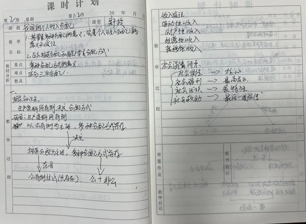 笔墨生辉处 学风正当时|上机构雅学校2025学年第一学期教案检查及作业评比