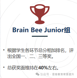 brain bee脑科学大赛培训课程速戳！附brain bee比赛形式、题型及知识点~