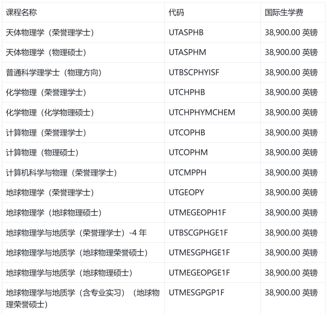 新！爱丁堡大学发布2026届新生学费！国际生比本地生贵20倍！