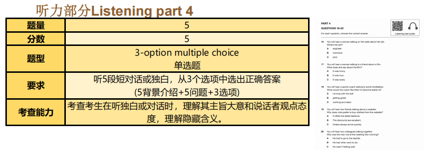 一文讲透KET：超全KET题型解析及答题技巧，记得收藏~