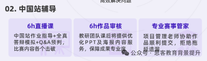CTB初中组和高中组主题有哪些？机构CTB竞赛辅导结果有保障~