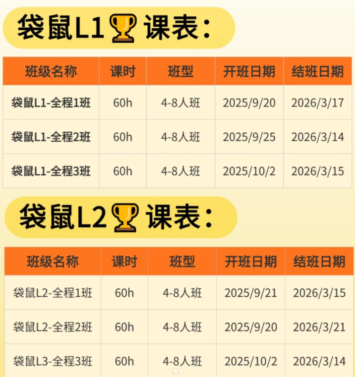 AMC8、澳洲AMC、袋鼠数学大PK 小学段数学竞赛规划“通关秘籍”！