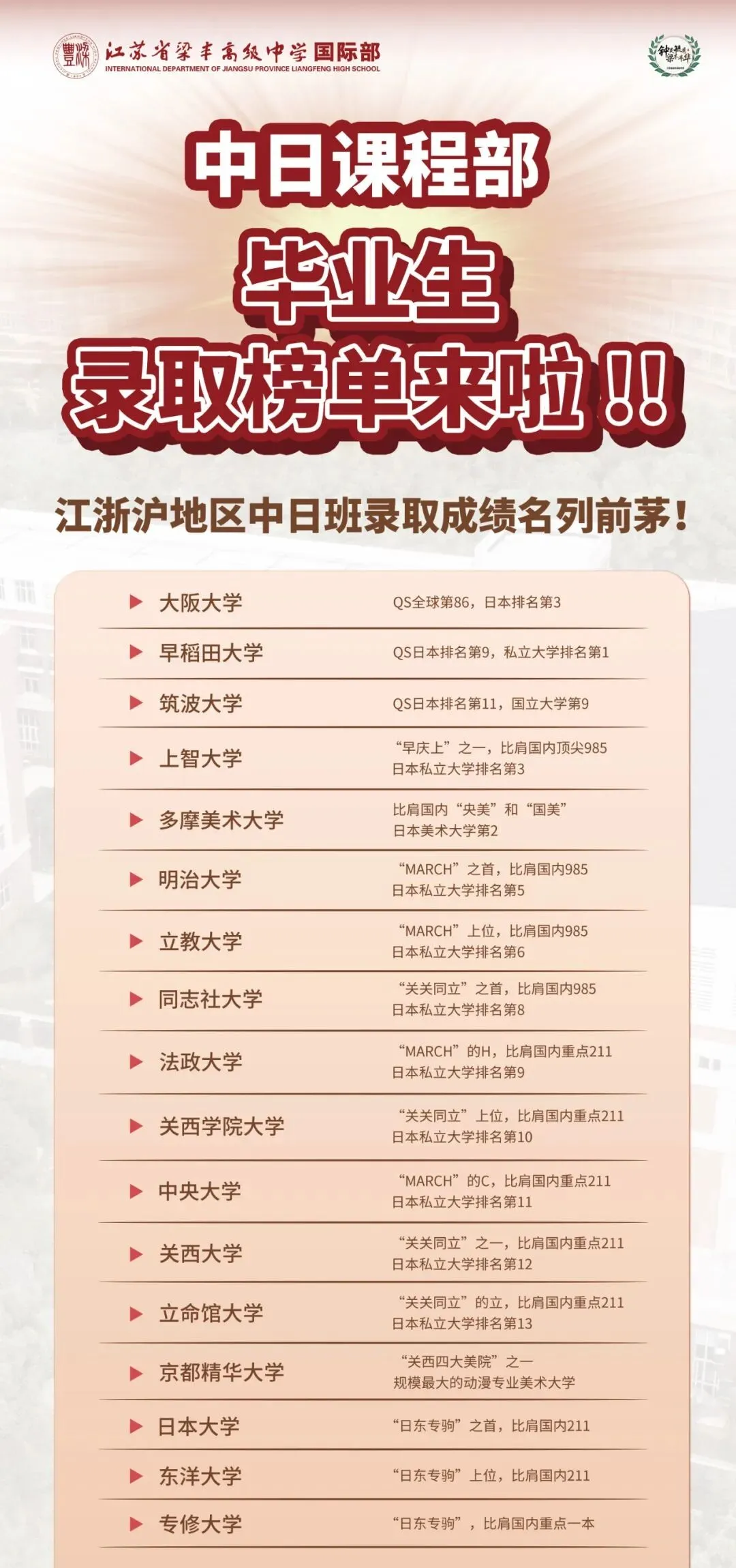 苏州日本高中｜梁丰高中国际部中日班2026年春季招生简章！10月19日开放日报名中！