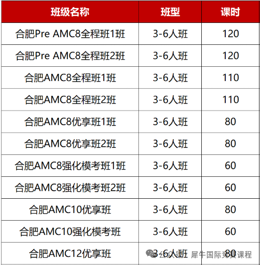 合肥AMC8数学竞赛备考难点突破！2026冲刺辅导让90%学员冲进全球前5%