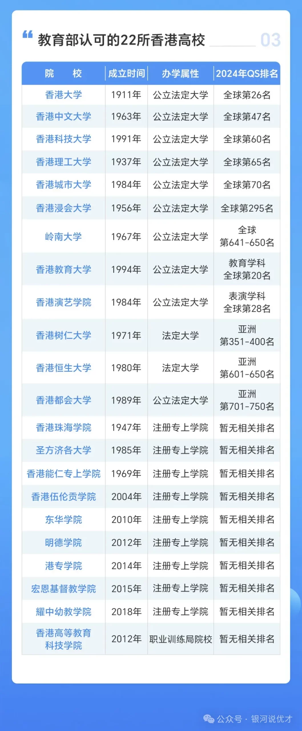 ​香港硕士留学计划适合5类人申请！解析进修移民特详细流程
