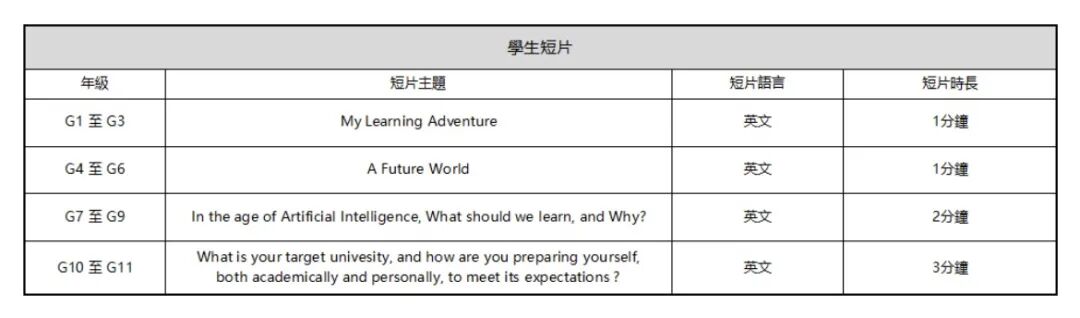 重磅！民心2026年招生开启入学评估发布仅招300人！！