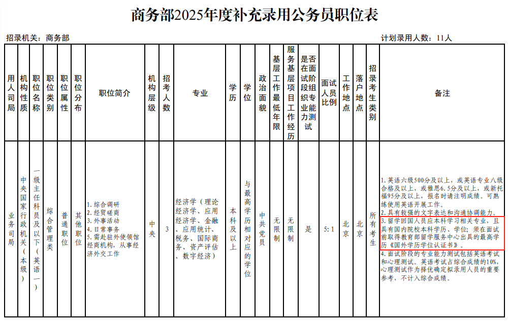想要进体制内必看！留学生体制内就业的六大通道