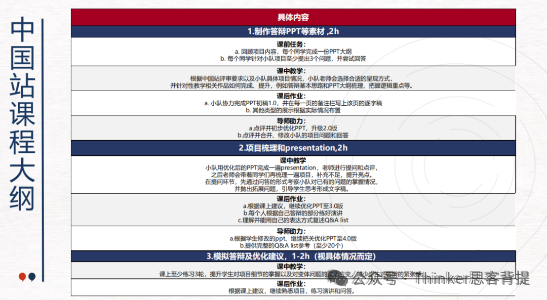 CTB竞赛课题推荐 | 文/理/商科申藤必备，前沿课题名额优先占位！