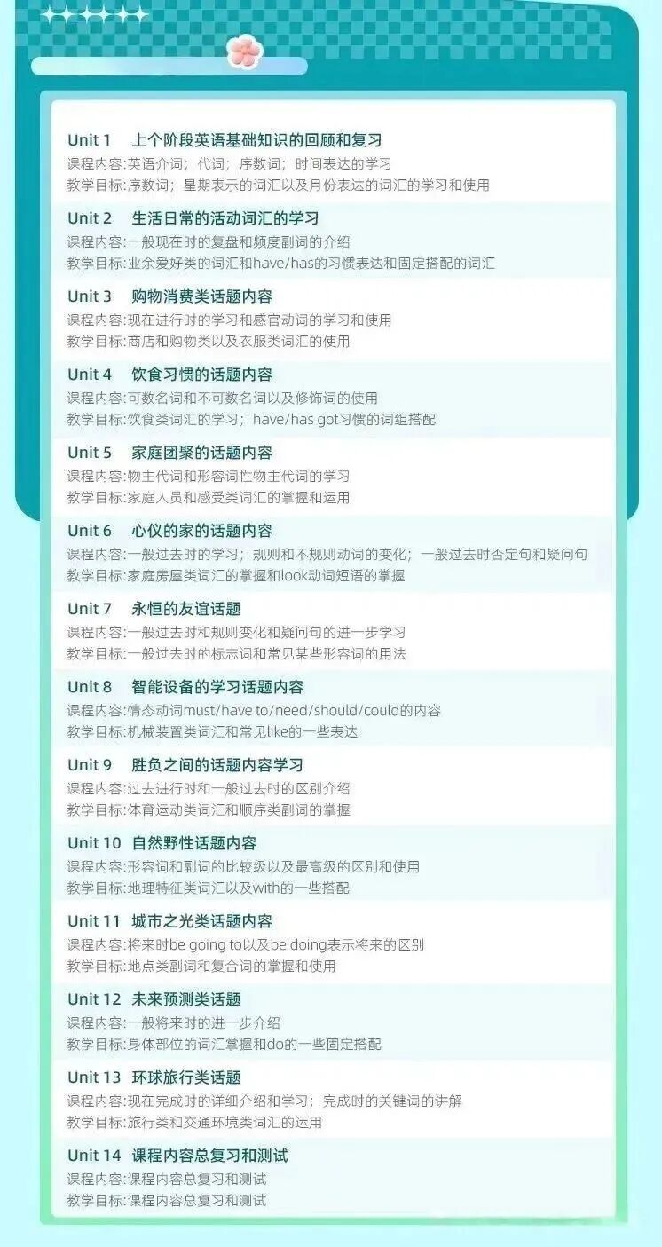 【家长必看】KET、PET和FCE考试相当于什么水平？孩子如何选择？收藏保存~