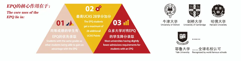 成都国际高中｜锦秋·沃顿公学2026春季班招生简章！无需中考成绩！小班化定制教学！