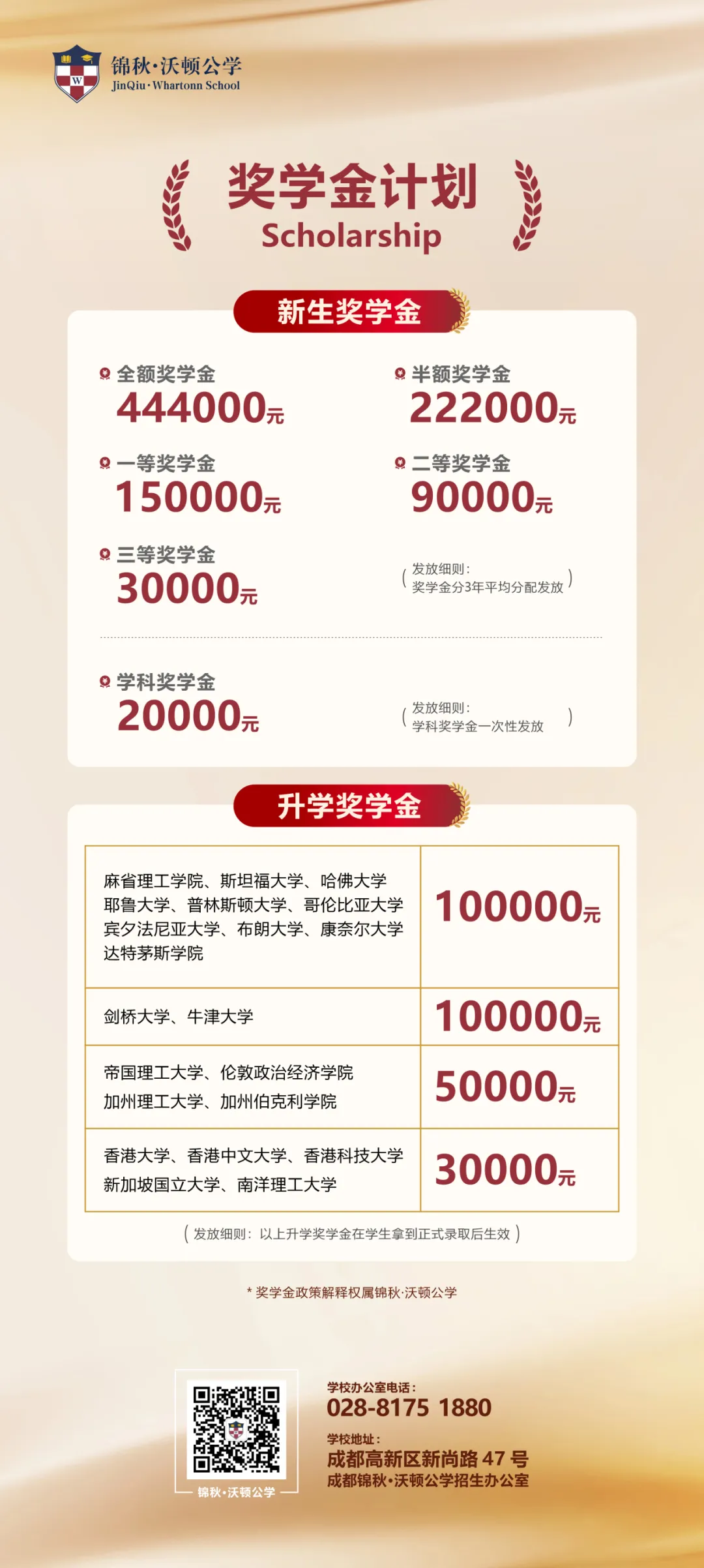 成都国际高中｜锦秋·沃顿公学2026春季班招生简章！无需中考成绩！小班化定制教学！