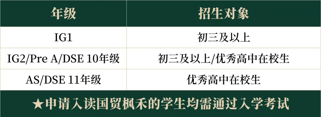 厦门国际高中｜国贸枫禾2026学年招生简章！开设A- level和香港DSE课程！